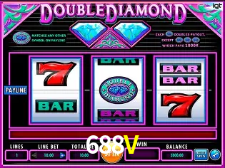 Desvendando o Mundo dos Jogos Virtuais na 688V